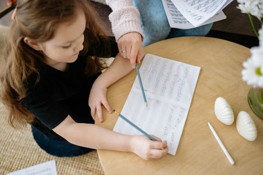 Mastering the Art of Teaching Study Strategies