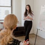 Innovation Management: Driving New Ideas in Organizations