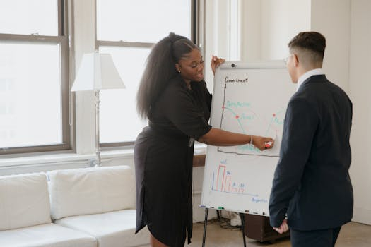 Developing a Routine for Continuous Professional Growth